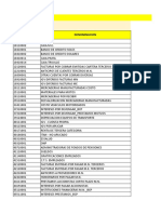 Ejercicio Cierre Contable - Tarea