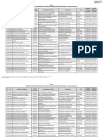 Anexo N.° 1 - Primera Relación de Becarios PDF