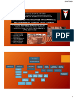 Unidad IV - Tema 12.2 Origen Artificial Mineral, Pétreos Industriales Por Cocción-Ladrillos y Tejas Cerámicos 2021 - Grupo 10.0