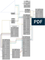 Skema Sinkron ODOO - Payment