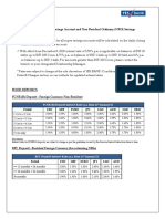 NRI Fixed Deposit Rate Change 21st January 2021