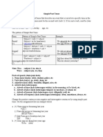 Simple Past Tense Recount TEXT Explain and Example