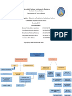 Organigrama Ejecutivo