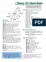 Dans Musictheory Cheat Sheet