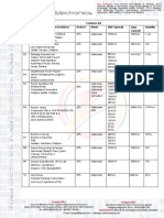 Customer List January