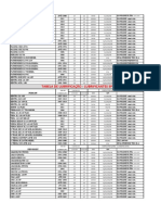 Tabela Especificacao Lubrificantes 22