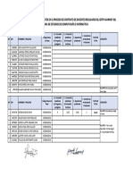 Resultados Parciales Evaluacion Curricular Computacion