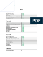 Medicina Veterinaria NOTAS