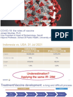 WORKSHOP COVID-19 Updates 1 Aug 2021