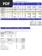 ANALISIS BAJET PRODUKSI (Hauler DT) Iwan