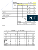 Product Audit: Volkswagen Ag