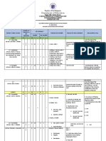 Consolidated Enrolment Status Report AP Dept