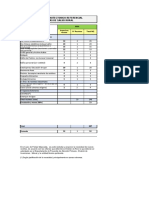 Postas PMA y PME 2019