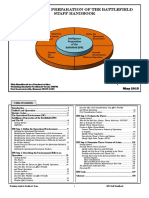 2015 IPB Handbook