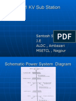 33/11 KV Sub Station