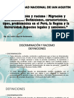 Discriminacion y Racismo