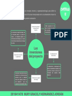 Capítulo 12 Las Inversiones de Proyecto