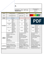 R.10-SG-MA Registro de Fauna Silvestre