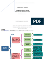 Cuadro Sinoptico Sociologia