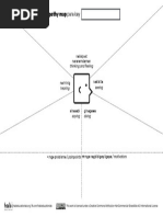 Habi Worksheet Empathy Map