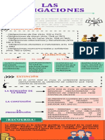 Infografia Obligaciones