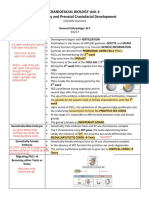 Craniofacial Biology Notes Unit 1