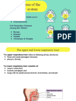 Viral Infection of The Respiratory System