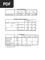 Aktivitas Fisik: Case Processing Summary