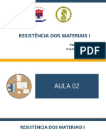 Resistência Dos Materiais I - Esforços Internos