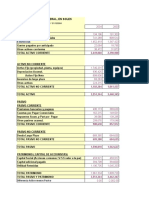 Ratios Financieros - EJEMPLO