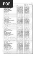 Data Vaksin Karyawan RS