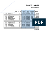 MODELO Cuentas Por Cobrar - Antigüedad de Saldos