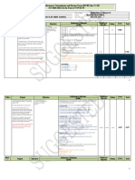 Individual Performance Commitment and Review Form (IPCRF) For T I-III (SY 2020-2021) in The Time of COVID-19