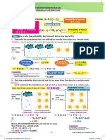 Mind Map Probability Distribution