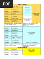 Cronograma de Actividades Curriculares 2021-2022