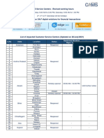 CAMS Service Centers - Revised Working Hours: S.No State Location Status Restricted Working Days / Hours Remarks