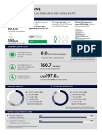 Zimbabwe: 2020 Annual Research: Key Highlights