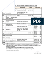 Calendar Annual CRS Activities 2020 - 1