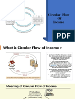 Circular Flow of Income