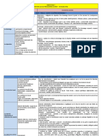 ECO-DROIT - Fiches de Revisions Terminale STMG