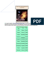 Ilide - Info The Cycles of Time The Number 432 PR