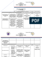 Ipcrf Modified Developmental