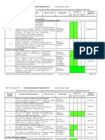 Plan de Acciones Correctivas Auditoria Interna Feb Mar 2019 Actualiz Marzo 2021