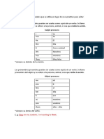 LESSON 1 Pronombres