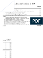 EFE Matrix Dawlance