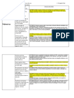 2021 - Planejamento Anual de Matemática - Turma A31