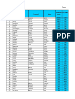 Ranking Catala Masculi 2018