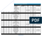 Planche Program - Accumulation Phase