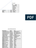 Data Jumlah Komputer Dan Monitor