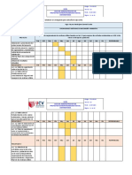 Cronograma de Actividades